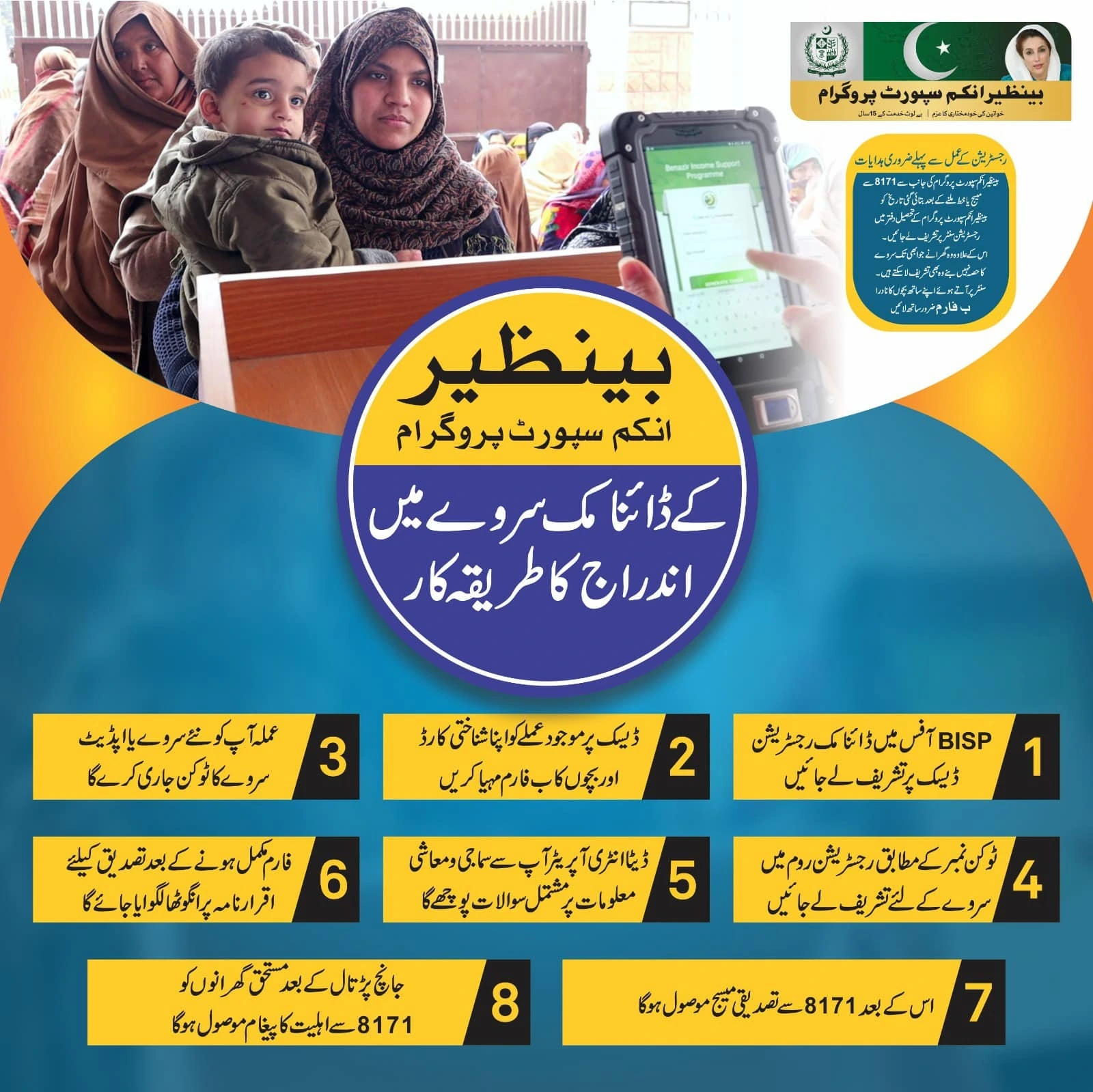 8171 Families Can Get Ehsaas New Instalment+ Online Registration Update Here