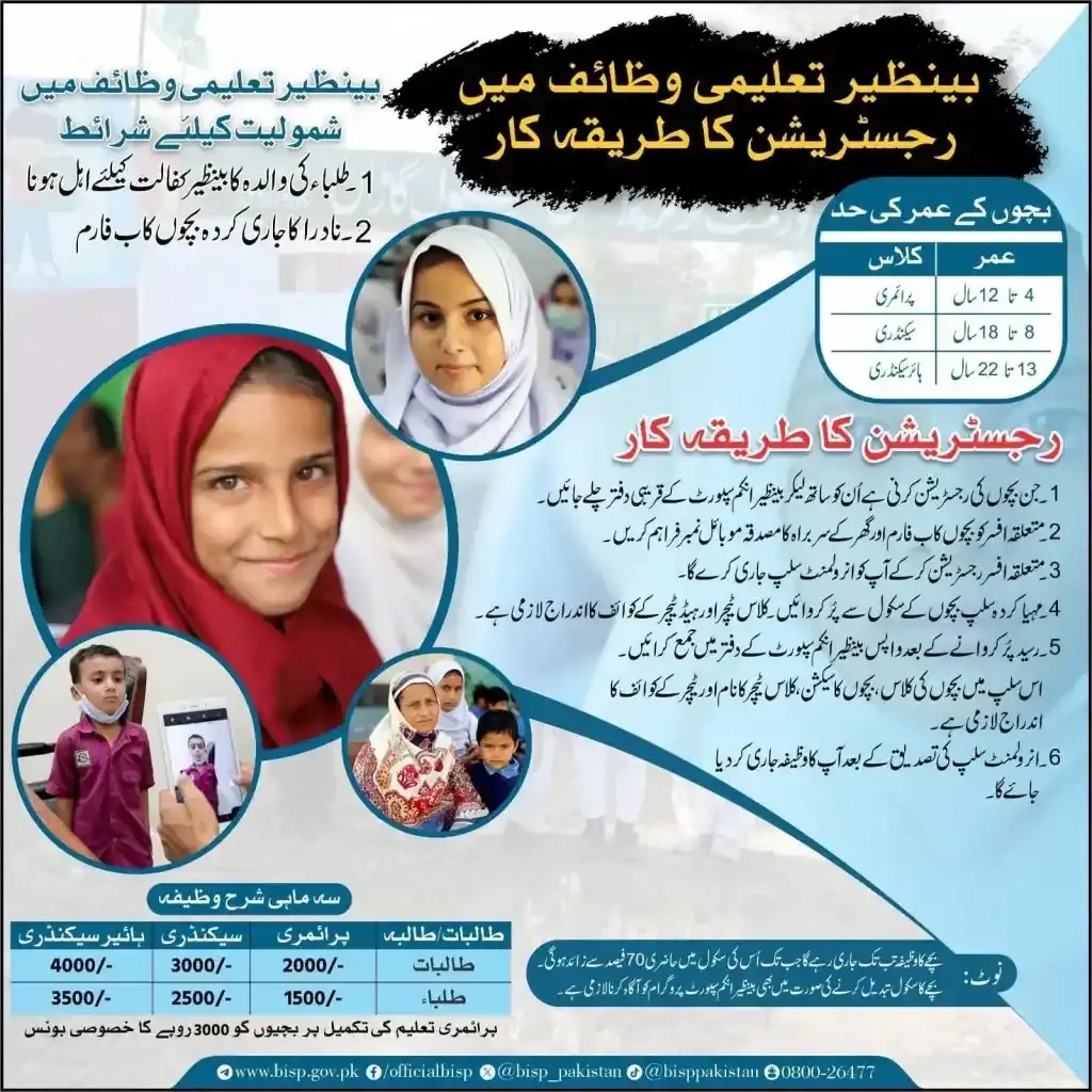 Government Announce Benazir Taleemi Wazaif Check Online June Payment 2024