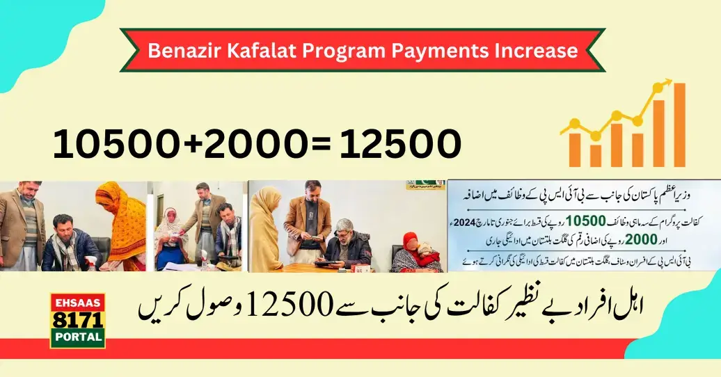 Breaking News Benazir Kafalat 12500 Latest Payment Complete Procedure