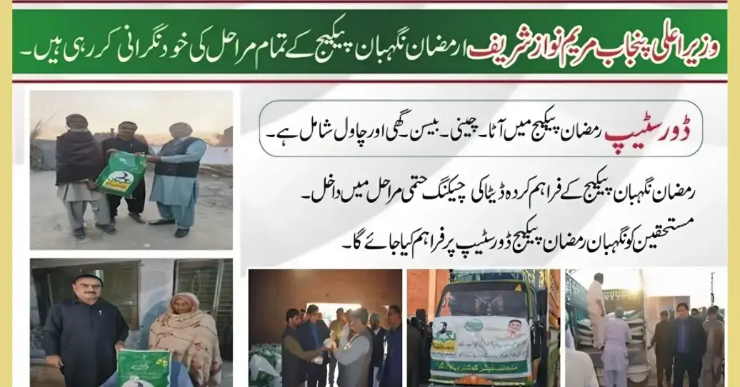 Wazir E Azam Relief Package Latest Update for Residents of Punjab
