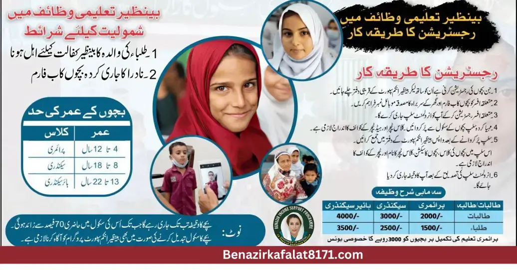 Benazir Taleemi Wazaif Online Registration Method Available Just 4 Easy Steps
