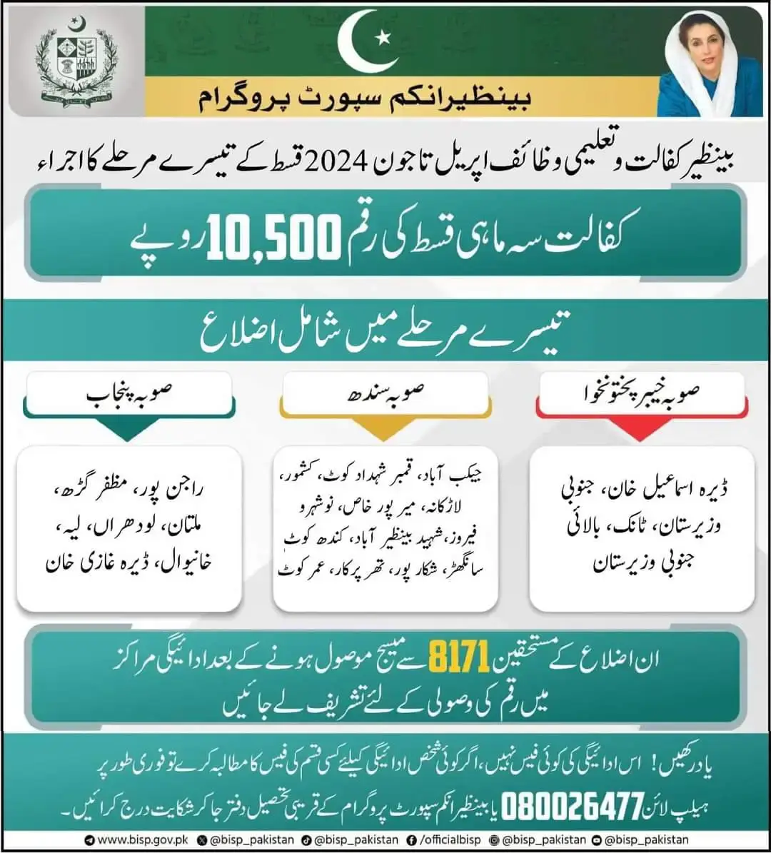 Benazir Kafaalat Program Phase 3 Who Qualifies for the 10500 Aug Payment?