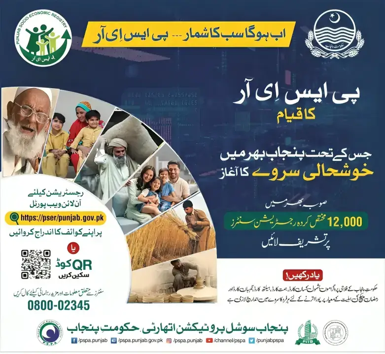 8171 PSER Survey Online Registration Check by CNIC CM Maryam Nawaz