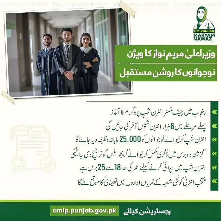 Chief Minister Internship Program 25,000 Stipend Registration Start In Punjab: Here's how to apply