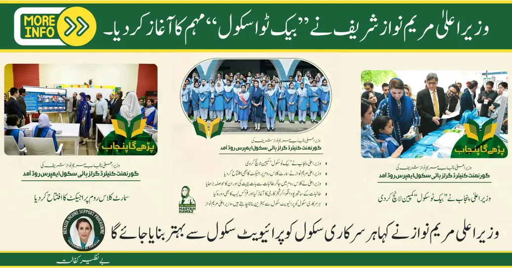 Chief Minister Maryam Nawaz Sharif launched the "Back to School" Campaign