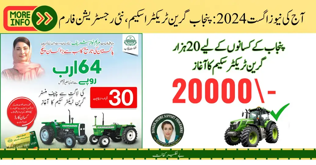 Today Top News Aug to Sep 2024: Punjab Green Tractor Scheme, New Registration Form