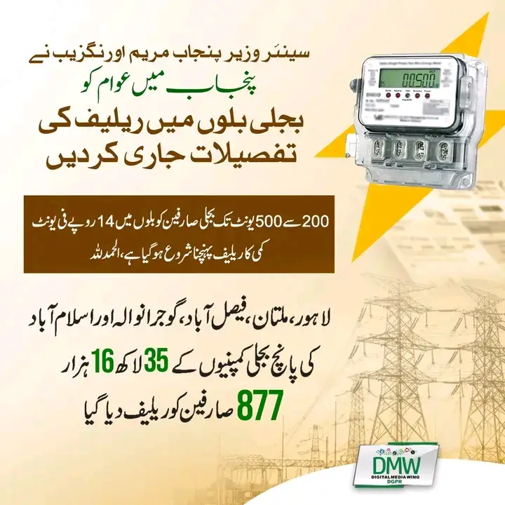 Punjab Senior Minister Maryam Aurangzeb released the details of relief in electricity bills to the people in Punjab.