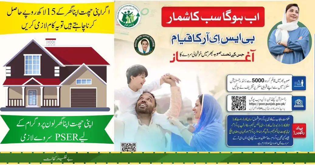 Why is Punjab PSER Important for Applying to the Apni Chhat Apna Ghar (15 lakh loan) Program?